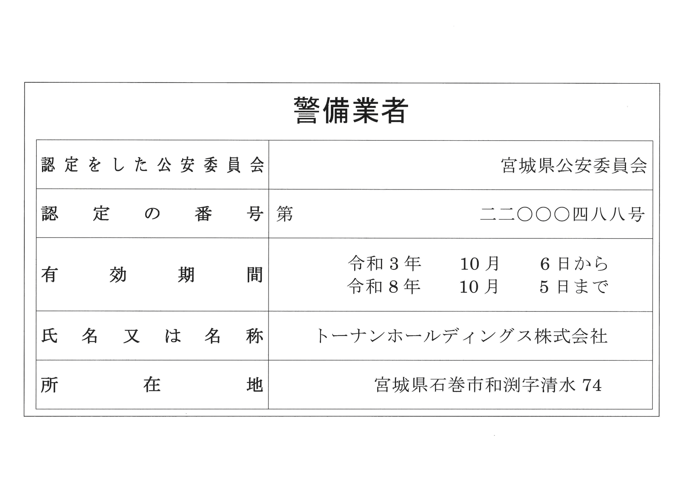 建設現場・駐車場・道路工事現場等で一般車両および歩行者の誘導